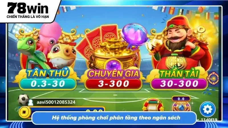Từ tân binh đến đại gia đều dễ dàng tìm thấy không gian phù hợp