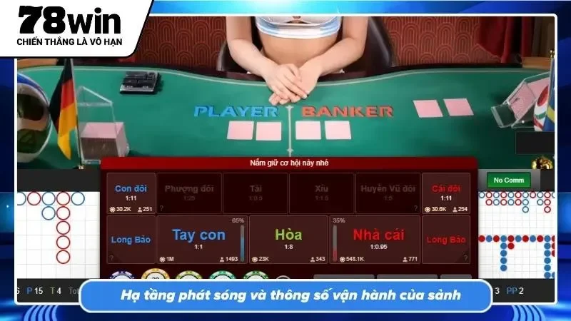 Công nghệ truyền phát video 4K xóa nhòa khoảng cách không gian