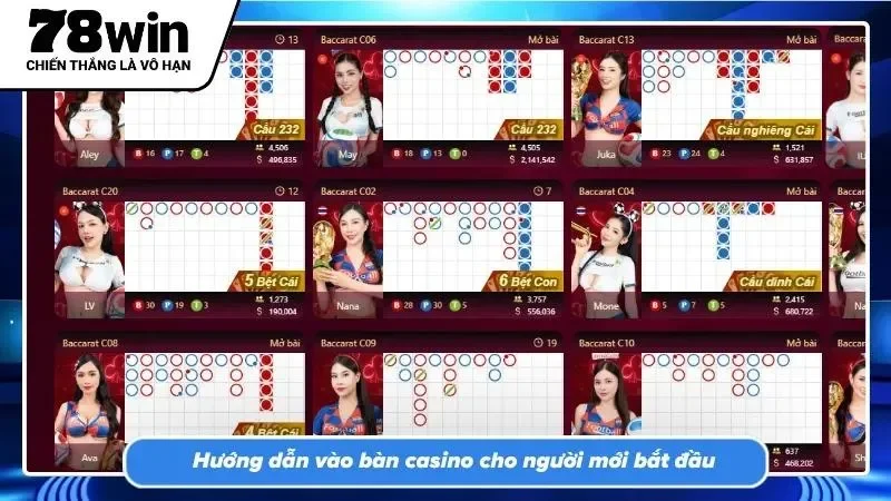 Tối ưu hóa giao diện người dùng giúp thao tác đặt cược siêu nhanh
