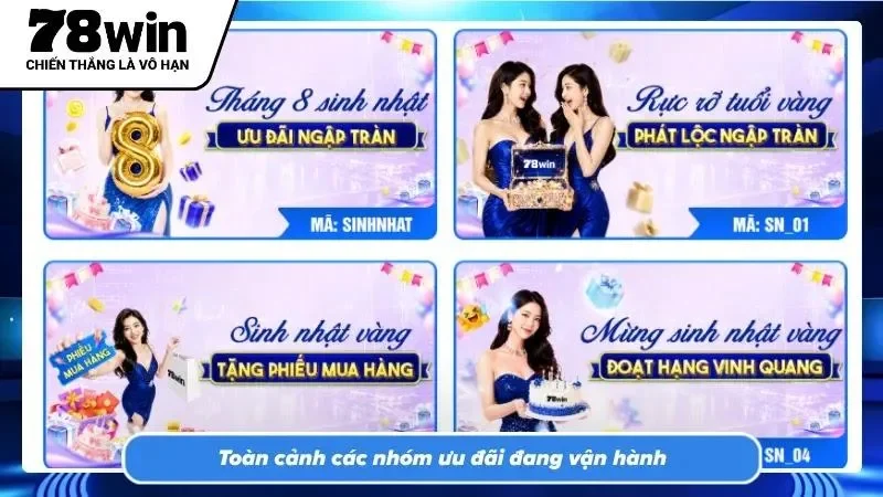 Phân loại chi tiết gói thưởng giúp hội viên dễ dàng nắm bắt cơ hội