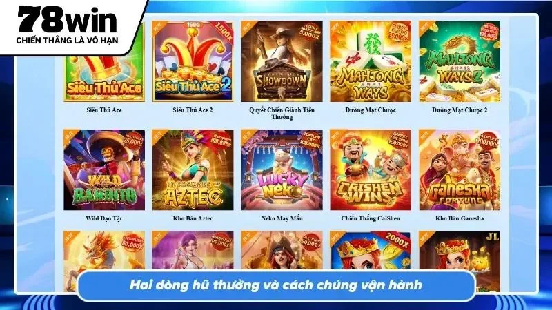 Phân biệt các loại quỹ thưởng giúp tối ưu hóa chiến thuật quay slot